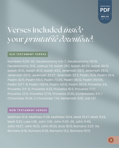 Foundational Truths | Printable Memory Verse Cards